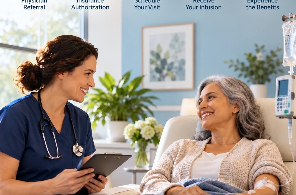 How to Switch to an Outpatient Infusion Center: Step-by-Step Guide for Patients and Referring Physicians